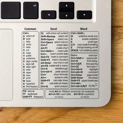 Shortcut stickers for keyboard - stickers,