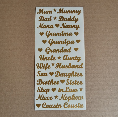 Mum dad relatives family - dad,